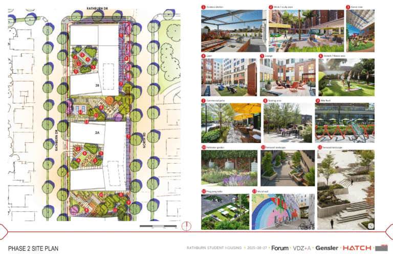 Landscape Phase 2 Site Plan