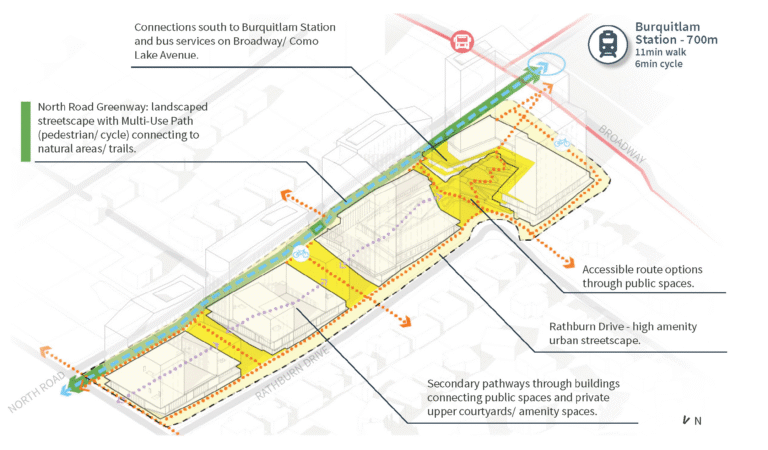 Mobility Map – Rathburn